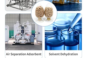 جاذب الک مولکولی Chemxin برای خشک کردن عمیق صنعتی حلال های بوتادین